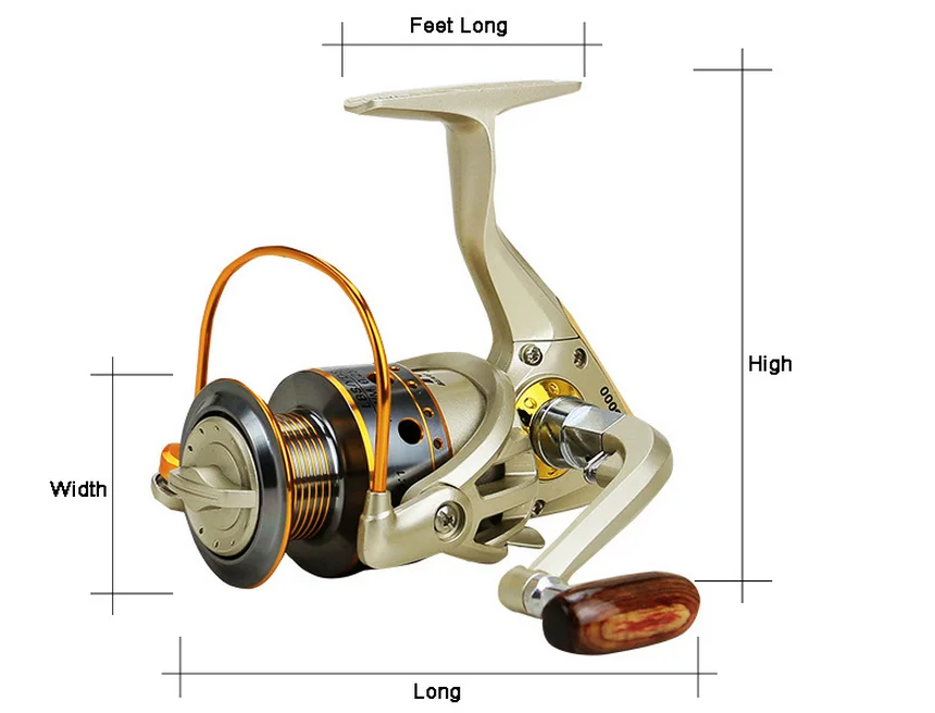 Металлическая Катушка спиннинговая рыболовная Катушка 12BB превосходное колесо для пресной морской рыбалки 1000-7000 серия 5,5: 1 колесная катушка