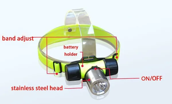 diving headlamp flashlight  (1)