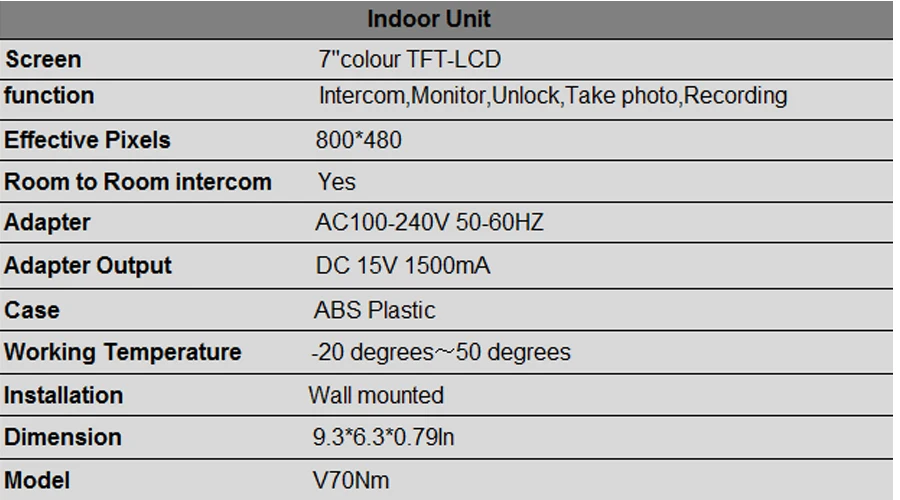 V70Nm