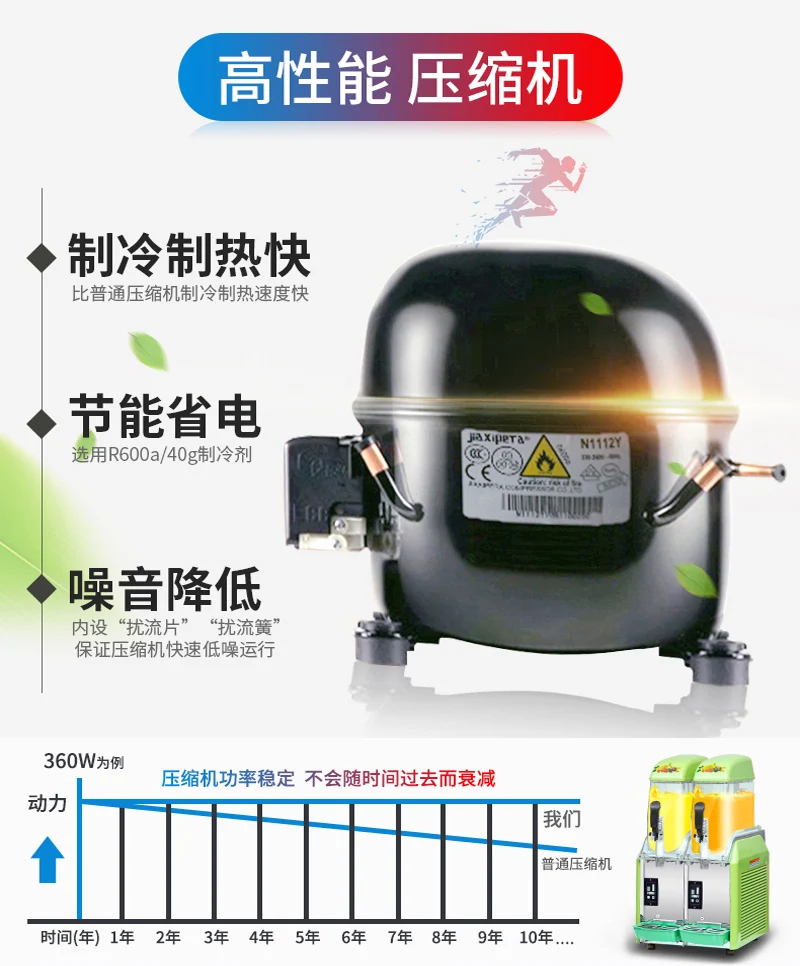 110 V/220 V Коммерческая пищевая пленка баллон для напитков двойной резервуар Машина Для Оттаивания снега снег грязи машина для измельчения льда