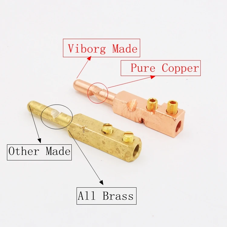 Разъем питания Schuko viборг VE501 + VF501 из чистой меди гнездовой разъем IEC HIFI|iec female