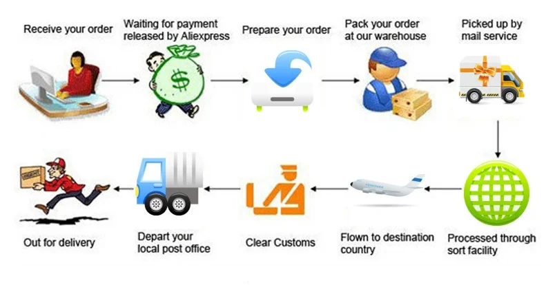 9 buyingwayw (2)