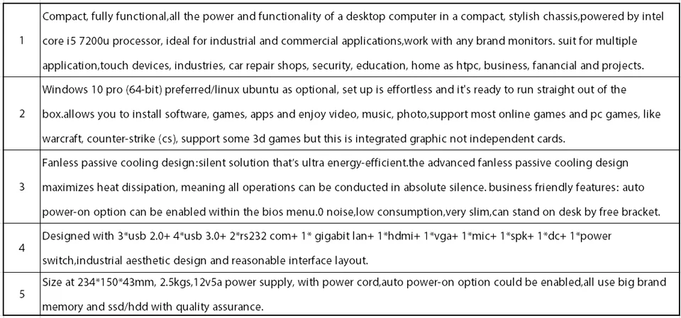 Безвентиляторный промышленный ПК, мини компьютер, Windows 10, Intel Core I5 8250U, [HUNSN MA04I],(двойной WiFi/VGA/HD/3USB2. 0/4USB3. 0/LAN/2COM