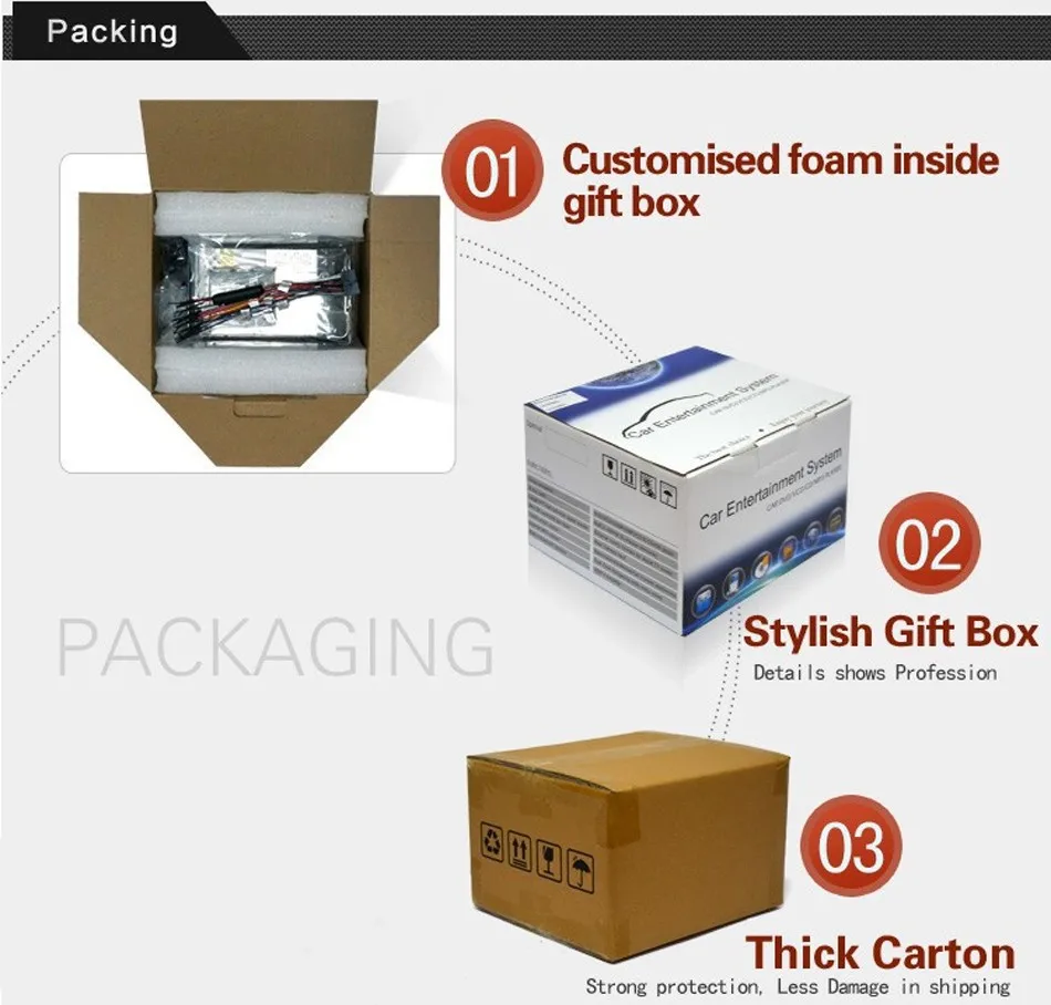 Sale New universal 2 din car dvd gps Car Radio Recorder GPS Navigation In dash Car PC Stereo Head Unit video+Free Map Card+camera 22 Sale New universal 2 din car dvd gps Car Radio Recorder GPS Navigation In dash Car PC Stereo Head Unit video+Free Map Card+camera 22