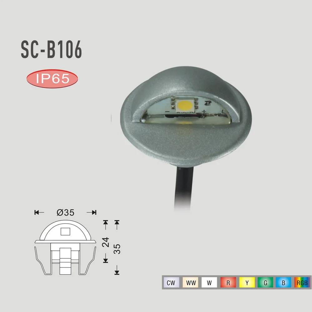 SC-B106A