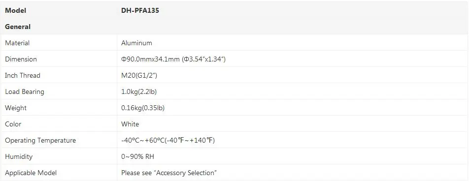 PFA135 Specifications