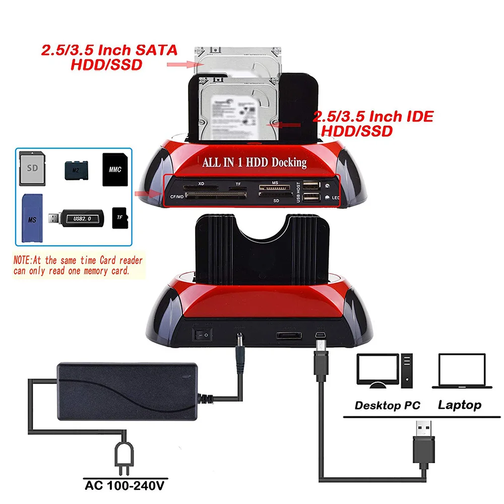 Все в одном двойной слот USB 2,0 для жесткого диска SATA с IDE Док-станция с кардридером для 2,5 3,5 дюйма IDE SATA жесткий диск