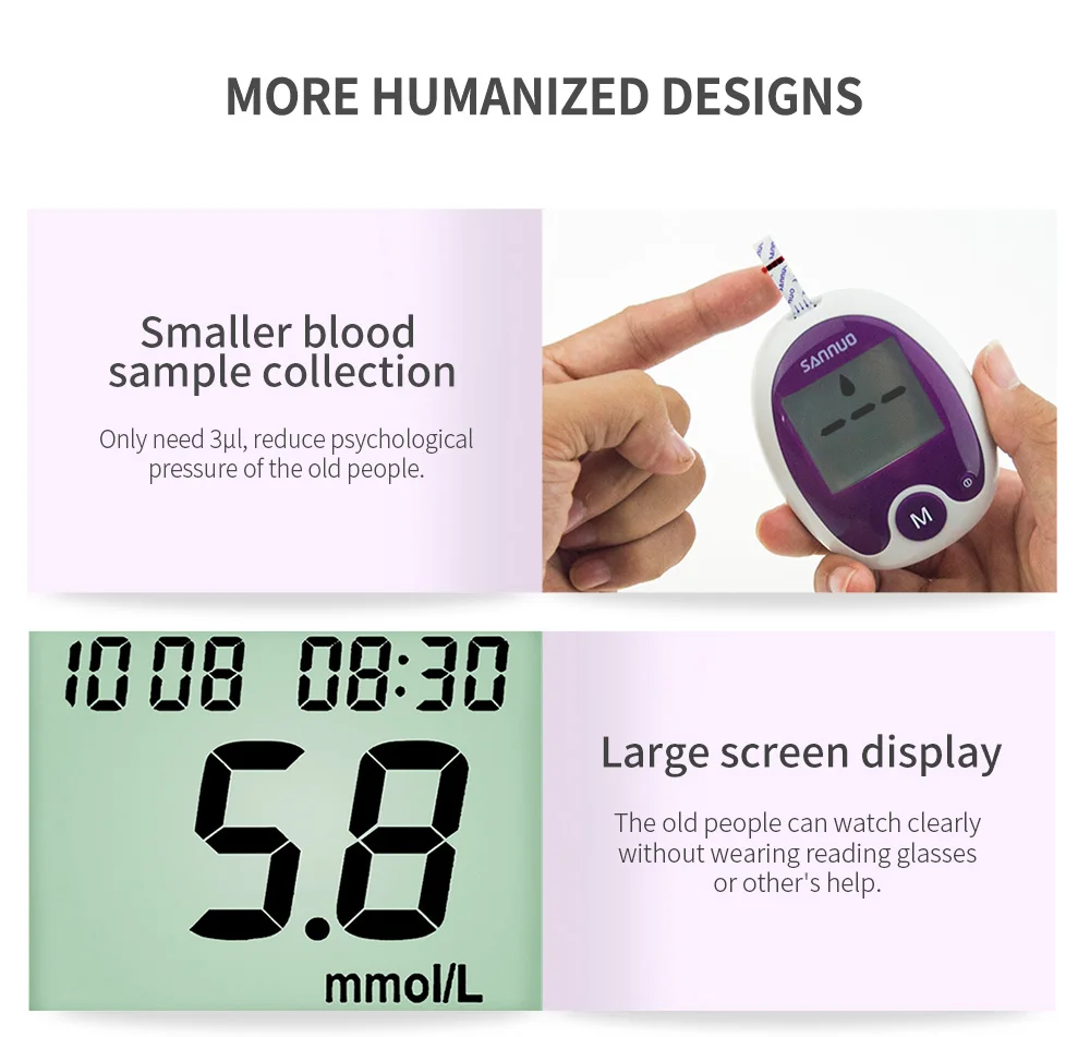 High Quality blood sugar test