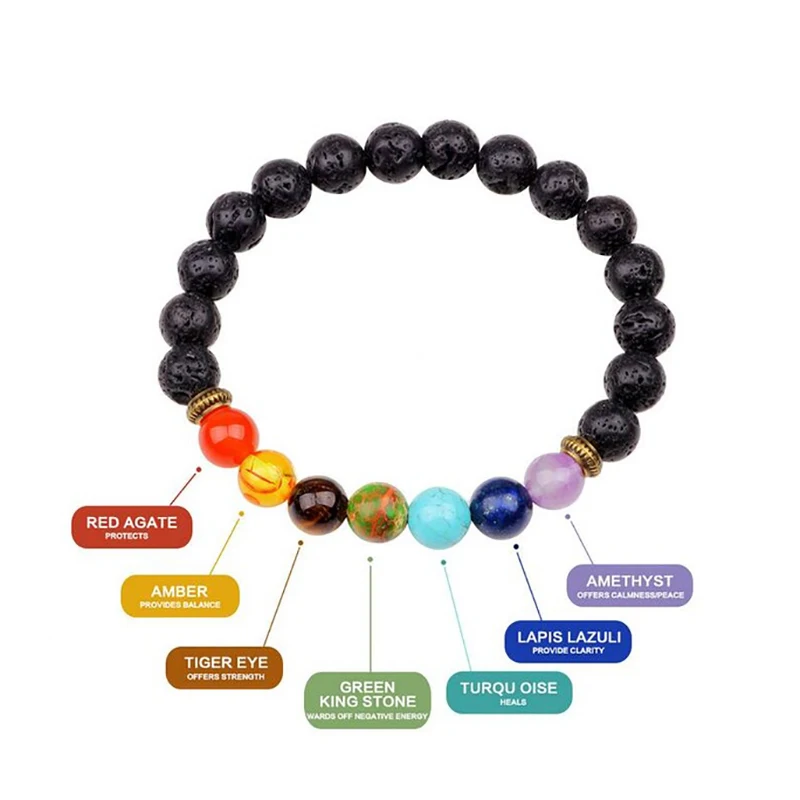 WarBLade-New-7-Reiki-Chakra-Bracelet-Natural-Stone-6mm-Purple-Crystal-Beads-Bracelets-Energy-Beads.jpg_640x640