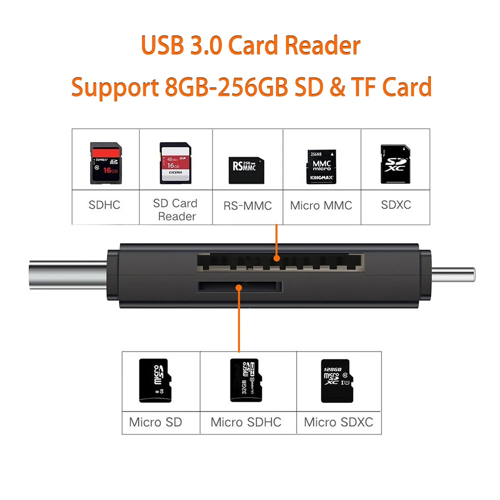 USB 3 0 Lightning Card Reader OTG Flash Drive microSD TF Card Memory Card Reader Adapter 3