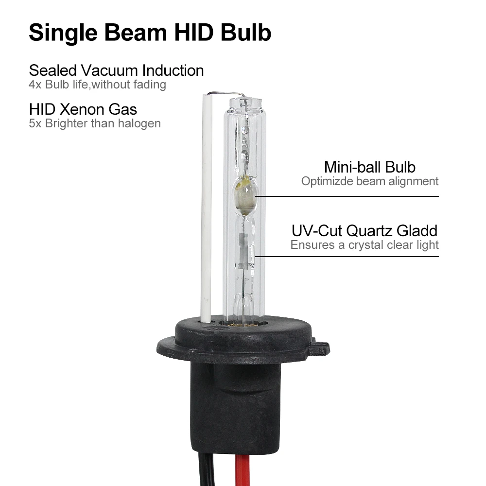 Работающего на постоянном токе 12 В в 35 Вт/55 Вт тонкий балласт Газоразрядная Лампа ксенон лампочка H1 H3 H7 H11 9005 9006 3000 K-12000 K автомобильный ксеноновый комплект фар