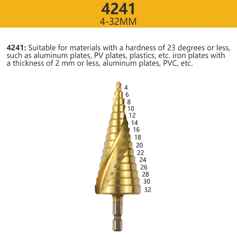 9-15 шаг шестигранный хвостовик 4-32 мм титана HSS Шаг сверло для металла спираль или имперский конус сверло набор дерево отверстие резак Кобальт M35 - Цвет: 1pc 4-32mm 4241 HSS