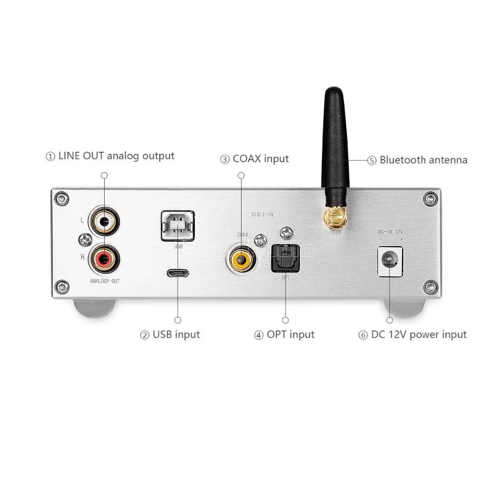  HiFi ES9038Q2M DAC Bluetooth 5.0 USB XMOS Decoder Audio Stereo DSD512 APTX HD Desktop di Mini Ampli