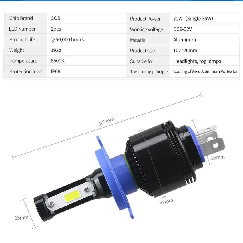 TXVSO8 H4 светодиодный автомобильные лампочки на основе технологии COB 12000LM 6000 K bombilla H7 H8 H11 светодиодный Противотуманные фары лампы 72 W лампа Авто 12 V светодиодные фары