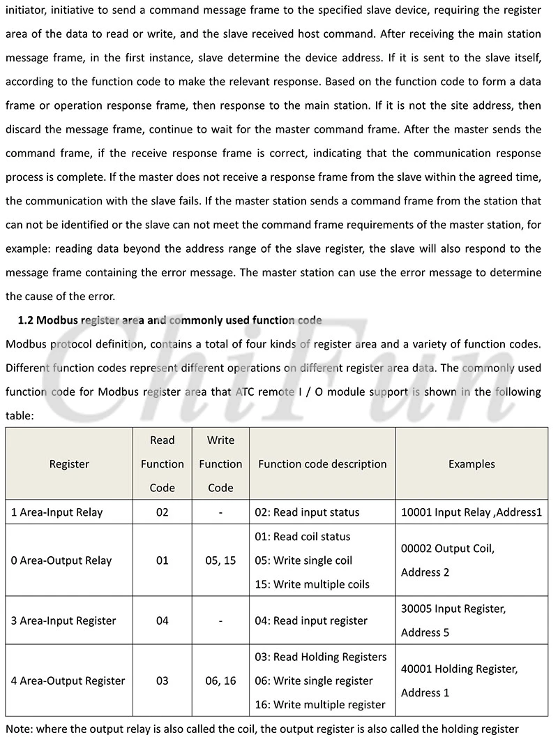 A-1 Serial  Remote IO Module  User Manual V1.14A_4