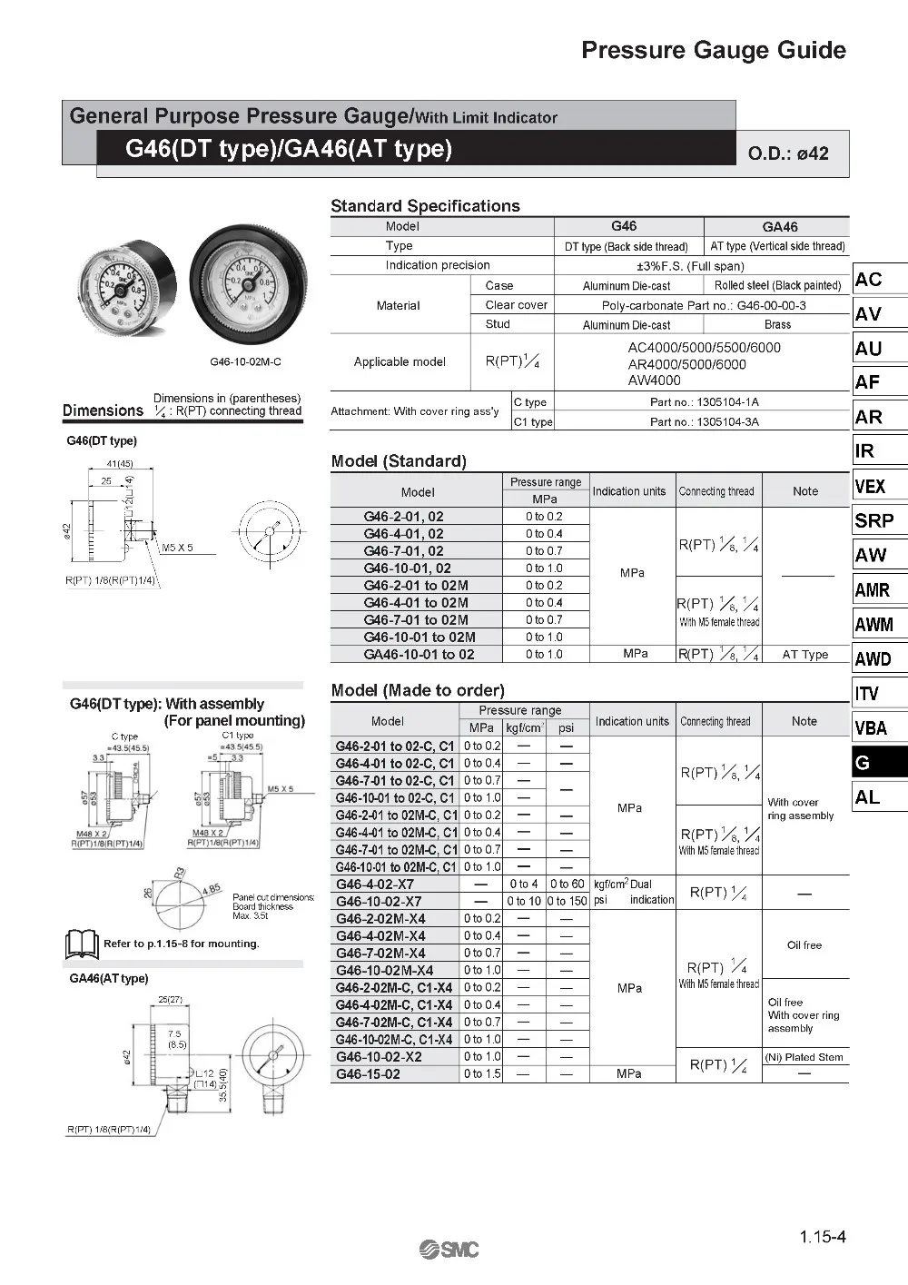 aeProduct.getSubject()