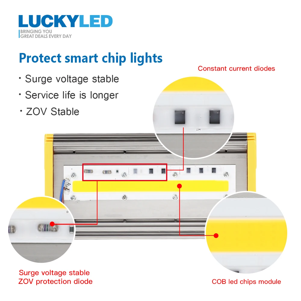 LUCKYLED Светодиодный прожектор светильник 50W 220V 240V Водонепроницаемый Ip65 потолочные светильник s Светодиодный отражатель Открытый Светодиодный точечный светильник садовый светильник Инж