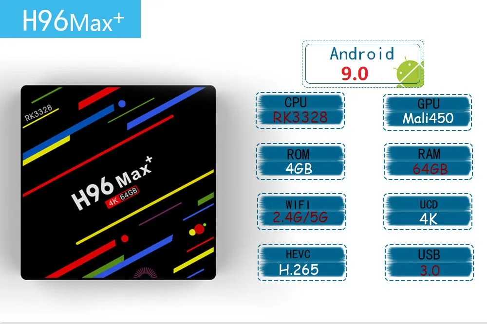 H96 MAX Смарт ТВ приставка Android 9,0 RK3328 4K медиаплеер Четырехъядерный 4 ГБ ОЗУ 64 Гб ПЗУ Android приставка H96Max Plus+ ТВ приставка 2G16G USB3.0