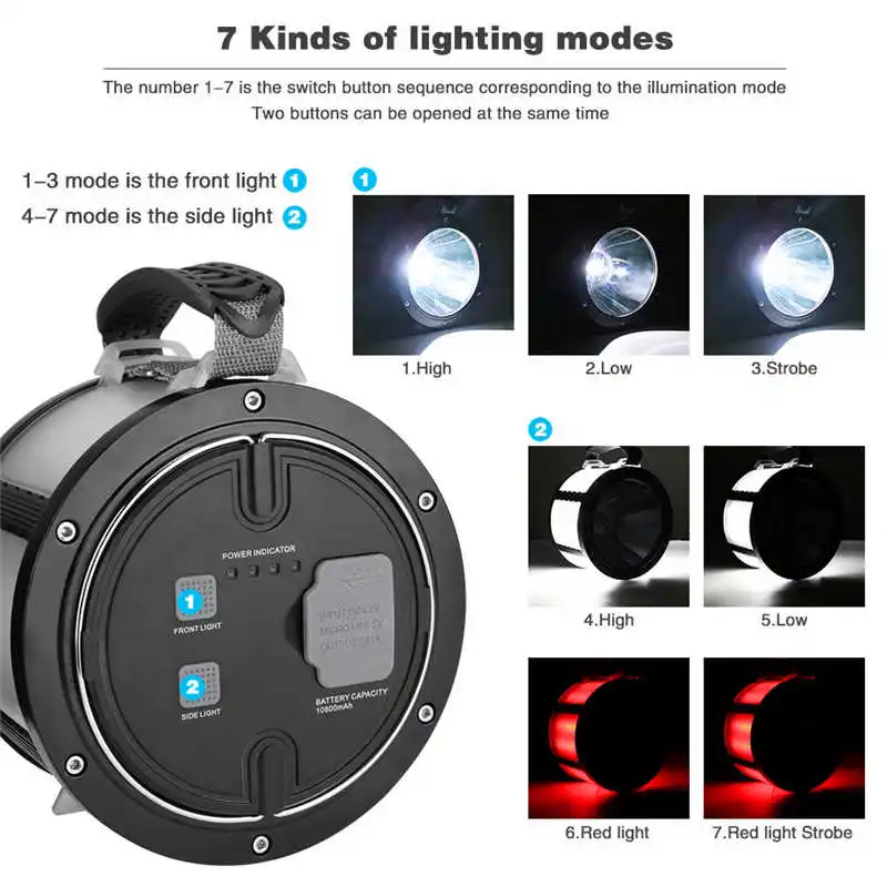 XML-L2 Multifunction LED Strong Light Torch laser pointer Long Shot Flashlight For Camping led flashlight 18650 #4S18 (7)
