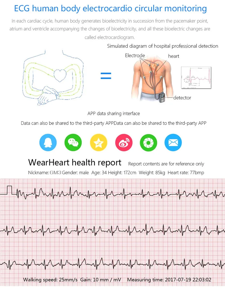 CD01 Smartband ECG Bluetooth спортивный Смарт Браслет для измерения кровяного давления HR смарт-Браслет фитнес-трекер умный Браслет для IOS Android