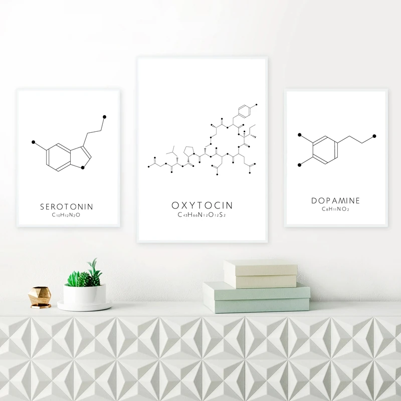 Molecule Print Canvas Art Painting Science Wall Decoration