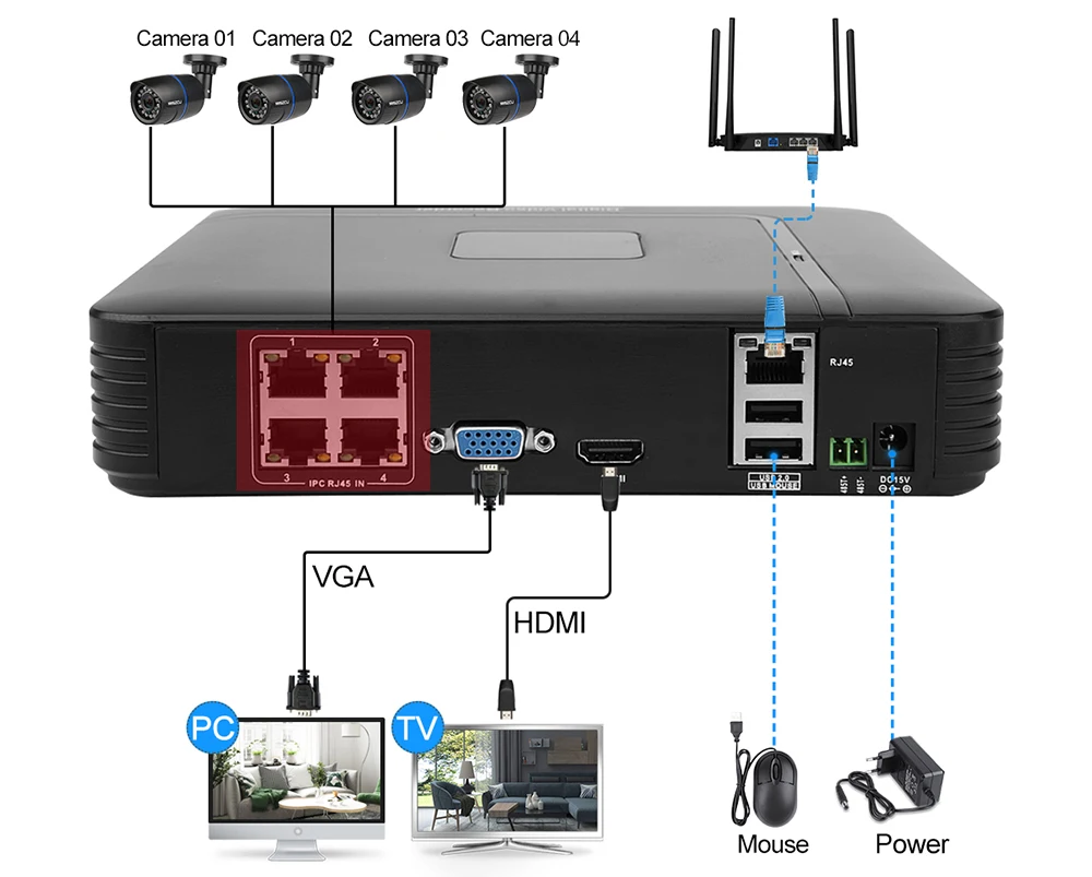 MISECU 1080P POE NVR 4 шт. 2.0mp PoE IP Камера P2P HDMI/VGA 1080P 1 ТБ HDD Ночная ИК просмотр на мобильном наружного видеонаблюдения