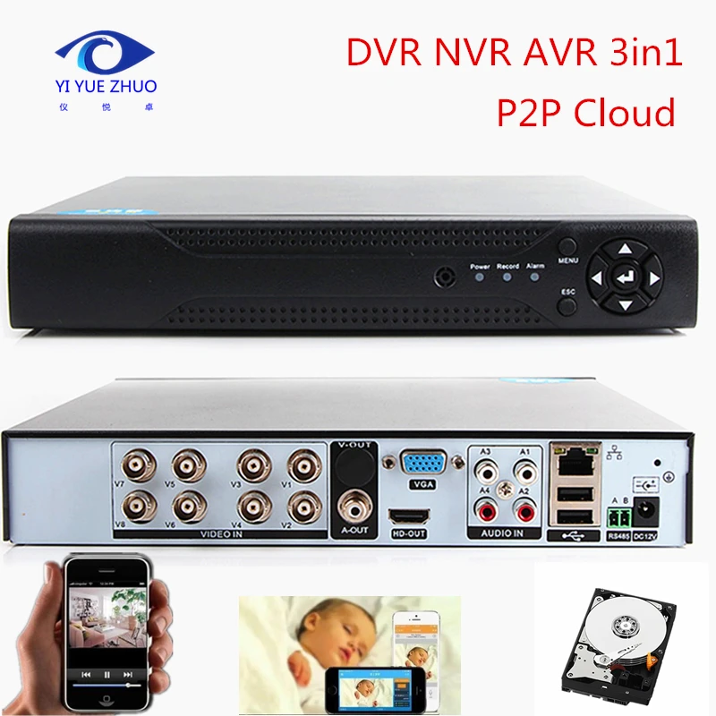 

P2P cloud onvif HDMI VGA BNC USB RCA  D1 CIF 1080P RS485 AHD Analog  Camera AHDH DVR NVR 3in1 Surveillance Video Recorder System