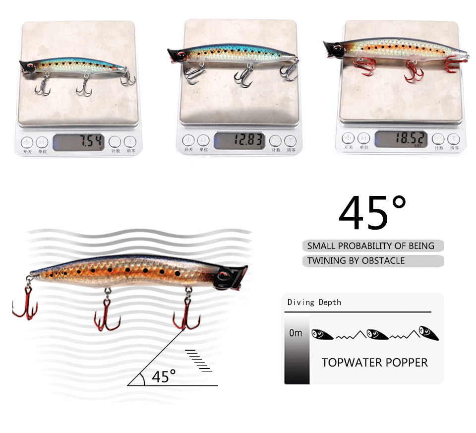 Kingdom Poppers Fishing Lures Hard Bait Topwater 123mm 18.5g,110mm 12.8g,90mm 7.5g Quality Hooks Artificial Fishing Lure Model 3508 (1)