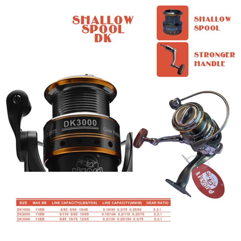 Koop KKWEZVA Metalen Visserij reel Spoel Spinning Reels en Ondiepe Spool Drie modellen 1000 2000 3000 Serie 521 11BB Cast precisie