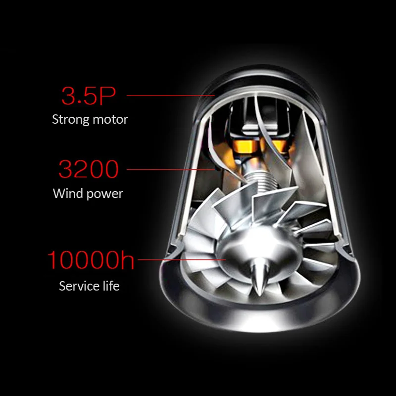 O Vento quente e Frio Profissional-High power