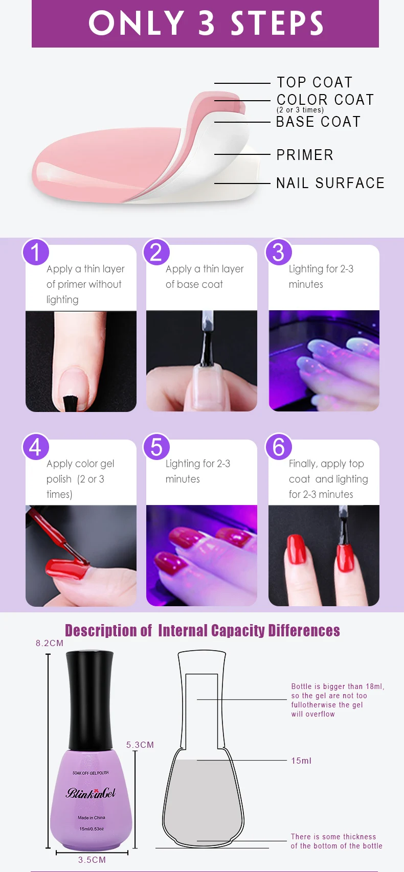 15ml () (7)