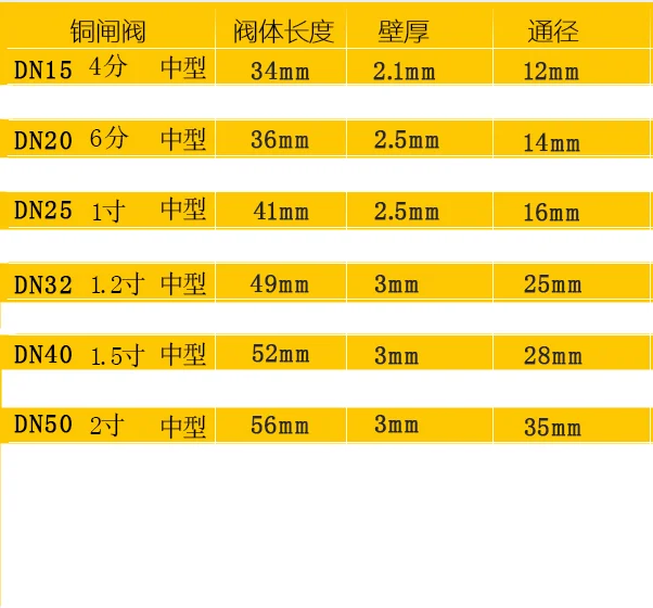 Torneira, Válvula Interruptor, Rosca Fêmea, 1 8, 1 4, 3 8, 1 2, 3 4, 1-1 4