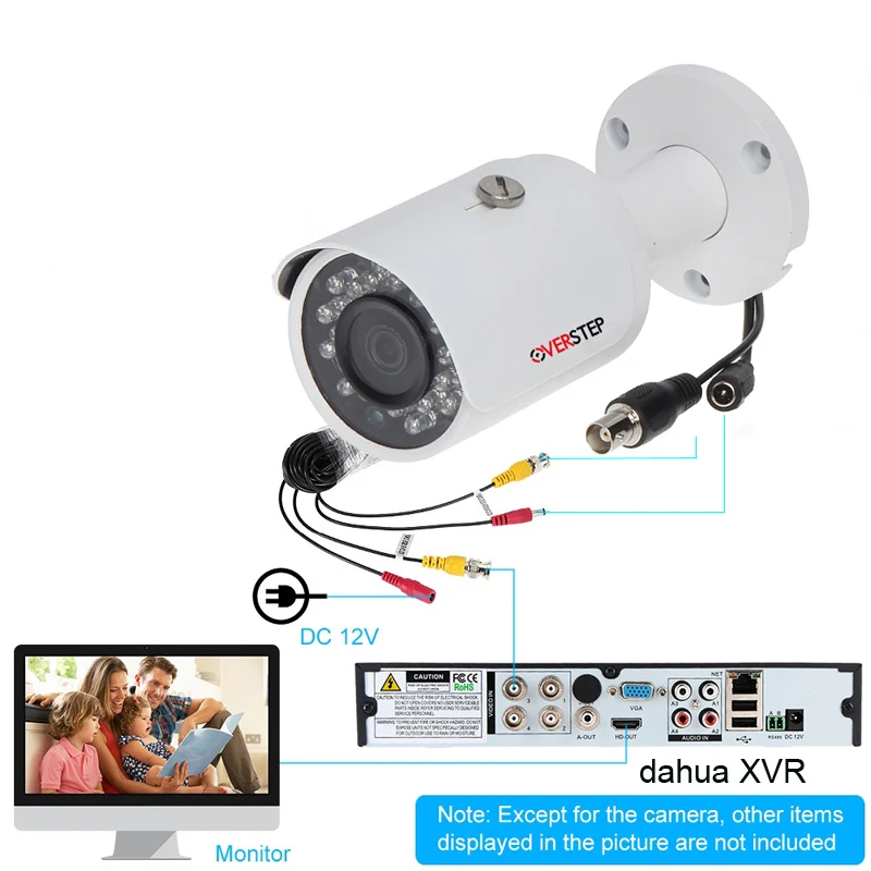 Cheap XVR5116HS-S3 16ch CVI Security Camera System include 16pcs 2MP 1080P Waterproof HDCVI IR bullet Camera HAC-HFW1200S PSS support 23