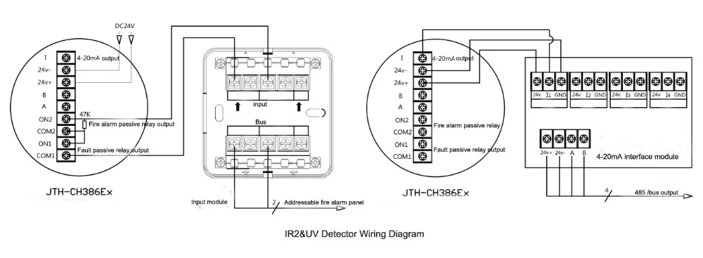 JTH-CH386Ex