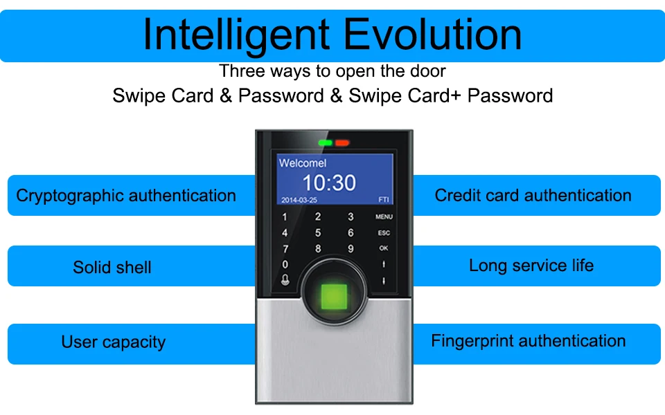 Access Control