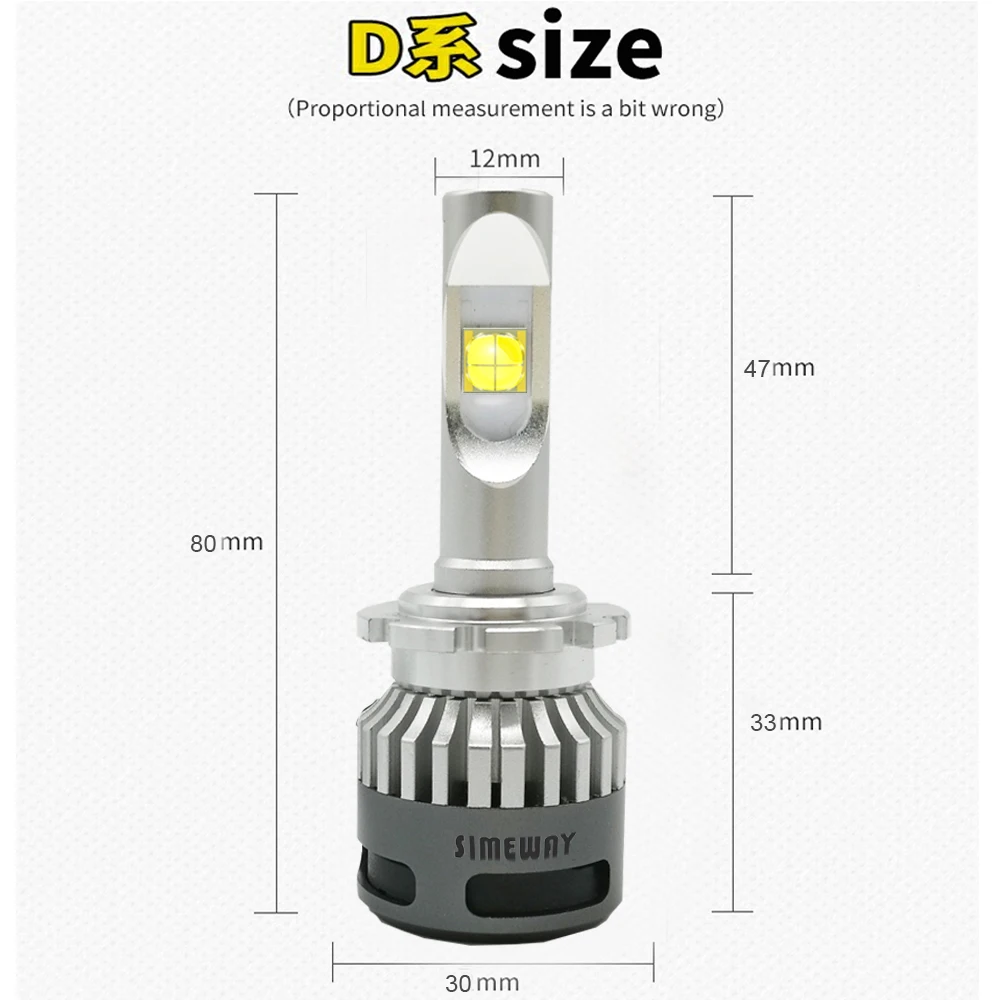 D size