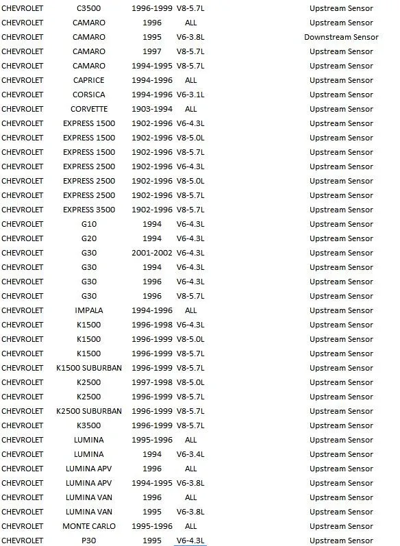 Датчик кислорода 25177968 25312184 855303 855348 855380 8972240110 96394003 96394004 96507986 97172293 97224011