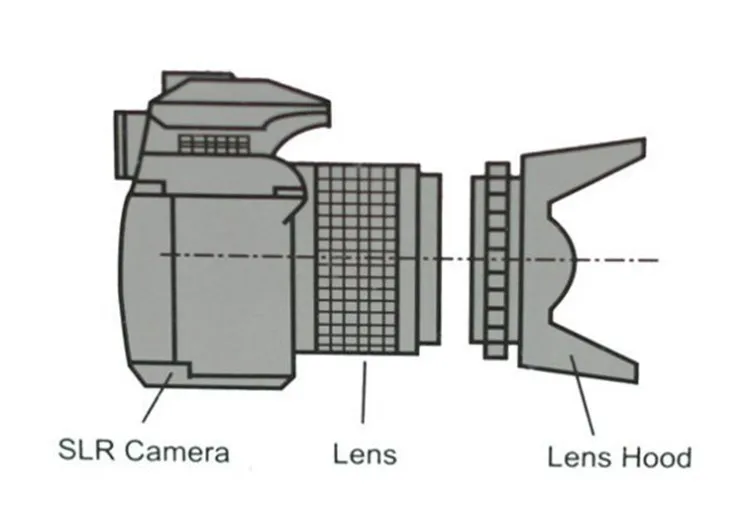 lens hood (14)