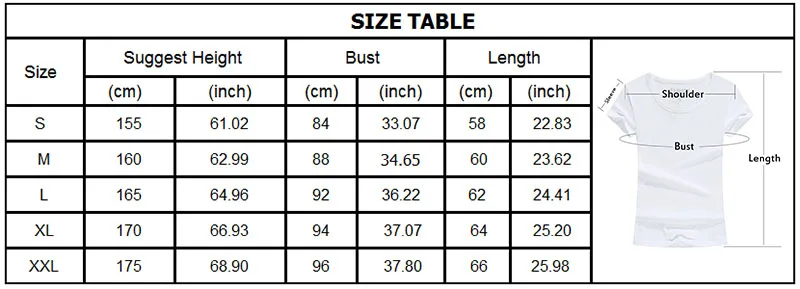 size