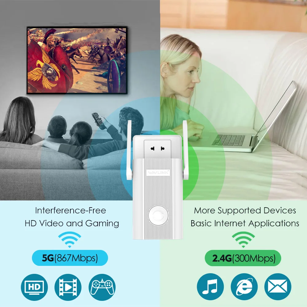 Wavlink WiFi Range удлинитель повторитель 1200 Мбит/с усилитель сигнала 2,4G+ 5 ГГц двухдиапазонный wifi усилитель повторитель/беспроводная точка доступа