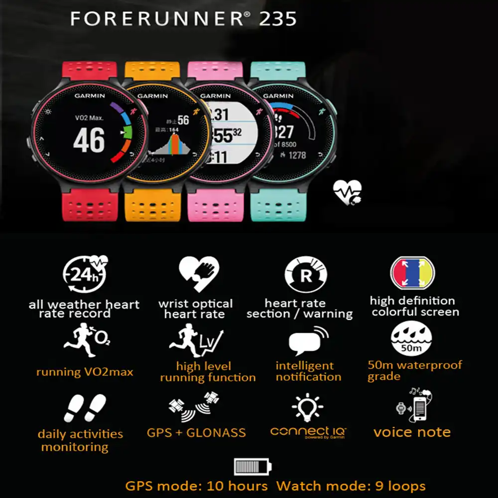 Garmin Forerunner 235 funciona con Bluetooth 4.0.0 impermeable ...