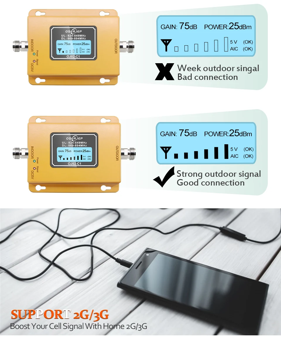 CDMA повторитель 850 MHz 70dB lcd 2G 3g 850mhz UMTS GSM CDMA повторитель сигнала мобильного телефона усилитель сигнала сотового телефона CDMA усилитель