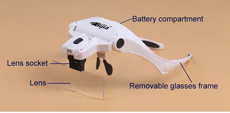 BIJIA 1.0X 1.5X. 2.0X 2.5X 3.5X очки лупа Сменные 5 шт. линзы увеличительное стекло 2 светодиодный для ремонта макияжа