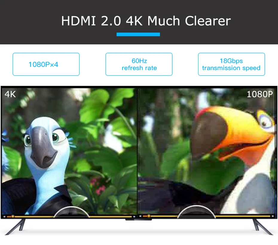 HDMI 2.0HDMI to HDMIHDMI Cable 2.0 3