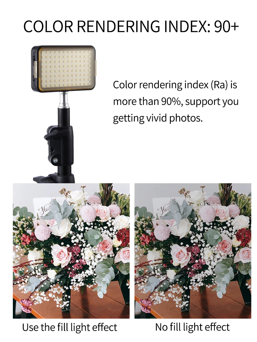 MAMEN PAD96 6000K LED Video Fill Light With 3200K CT Filter For Nikon Sony Canon DSLR Camera Product Portrait Photography Light