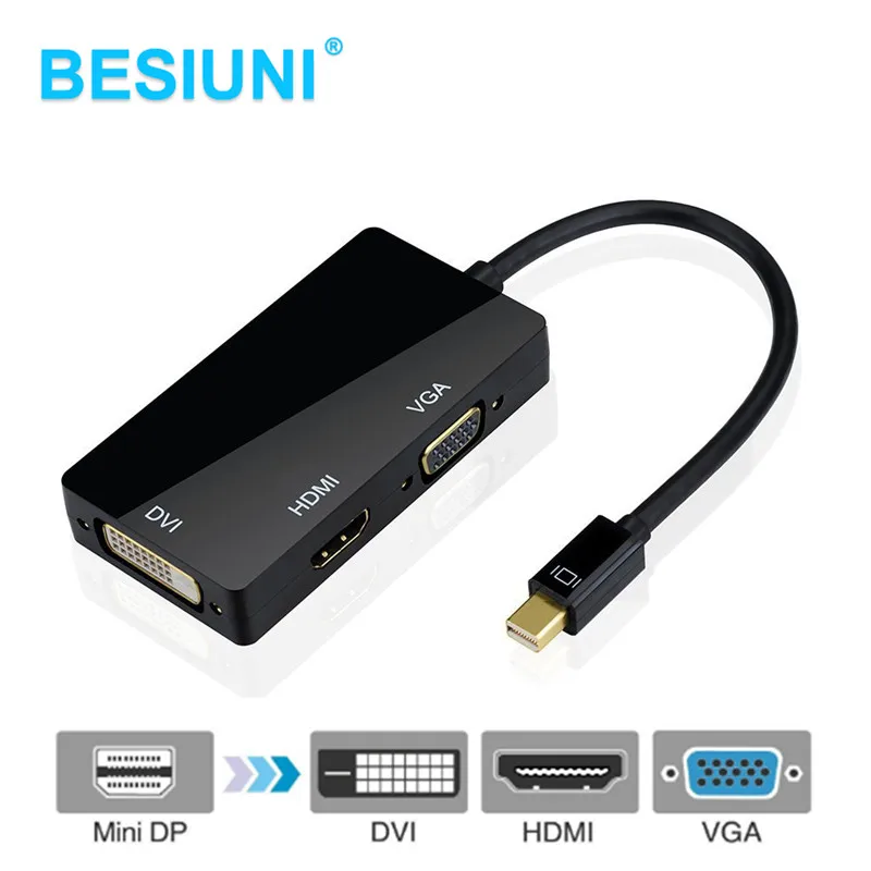 3 で 1 ミニ Displayport の Dp サンダーボルト Dvi Vga Hdmi 変換アダプタの Imac Mac ミニ Pro の空気ブック Vga Hdmi Converter Hdmi Convertervga Hdmi Aliexpress