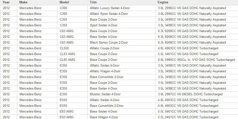 A0035400217 TPMS Сенсор для 07-12 Mercedes C CL CLS e GL GLK ml R S SLK
