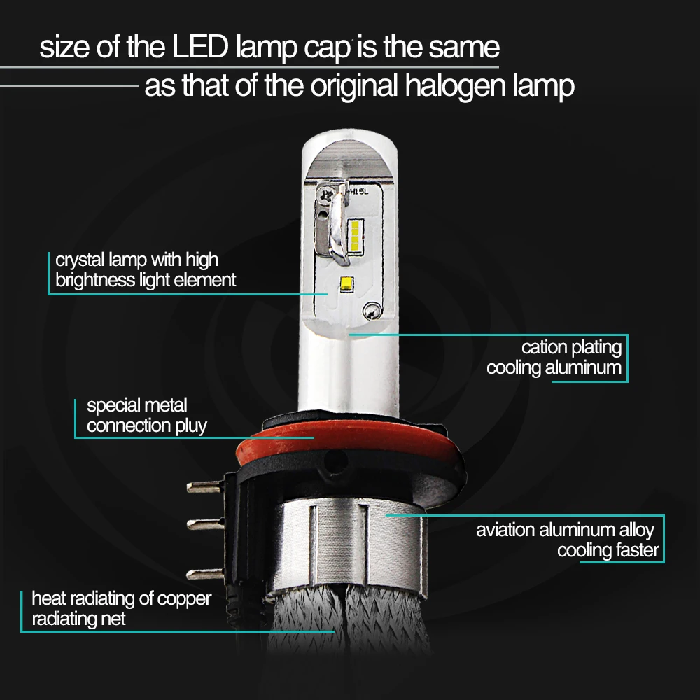 Современный автомобиль 8C H15 LED Фары для авто 80 Вт 8000lm H4 H7 H11 H1 H3 9005 9006 Canbus Epistar 6000 К