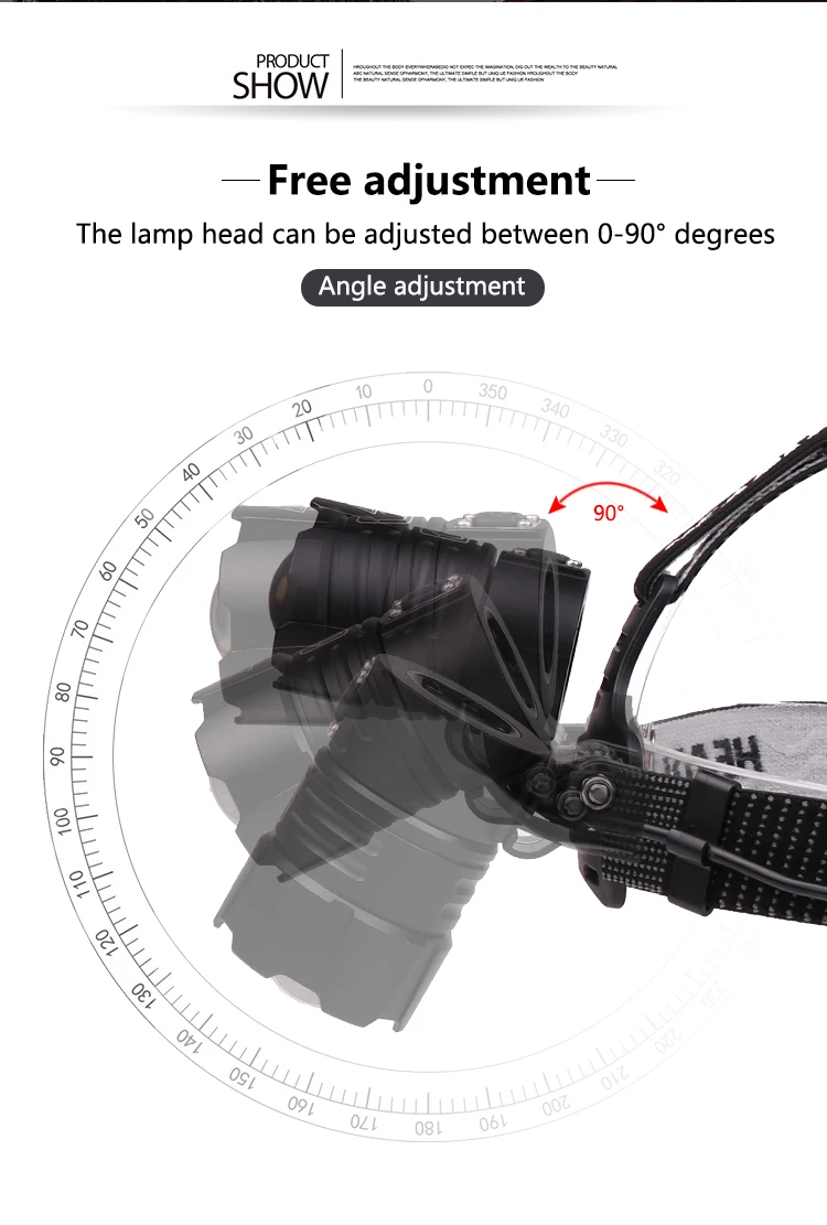 Faróis de LED