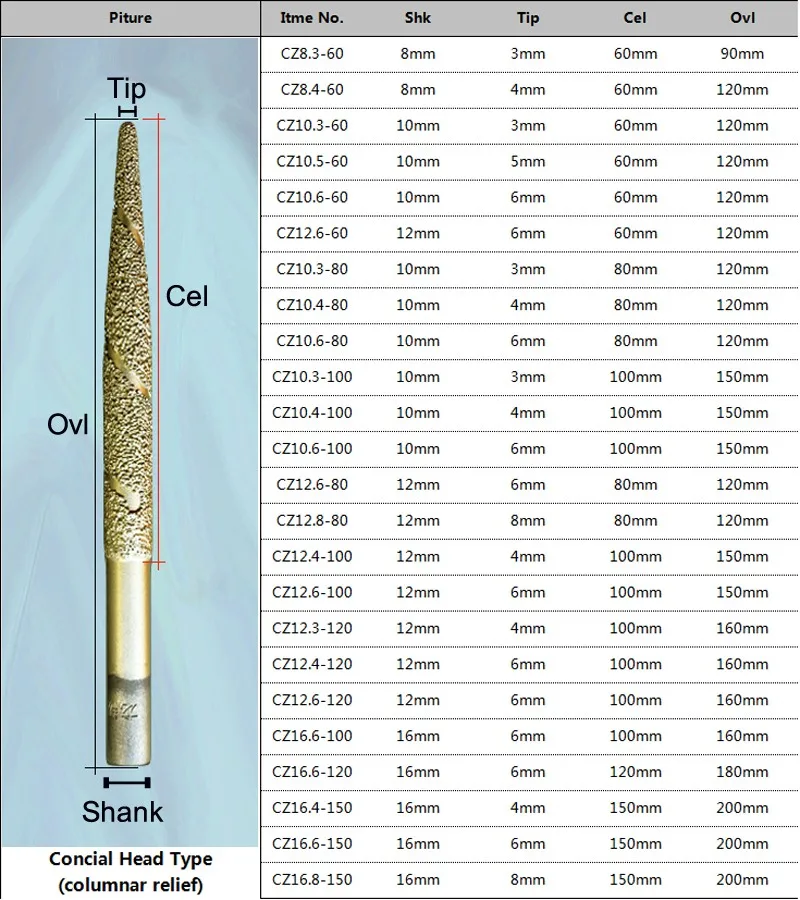 LOXA CZ16.6-150 Вакуумные Паяные алмазный инструмент гравировки, длина реза 150 мм сверло для ЧПУ Резные Столбчатых Рельеф